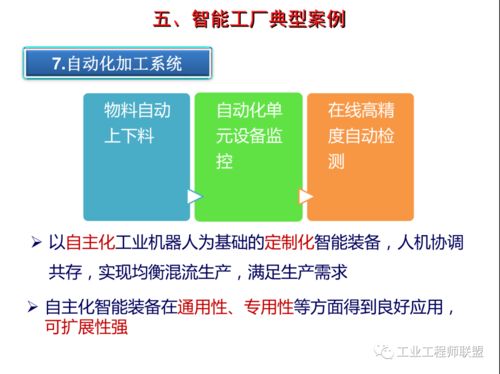 智能工厂建设规划与案例解析及网站建设与维护战略